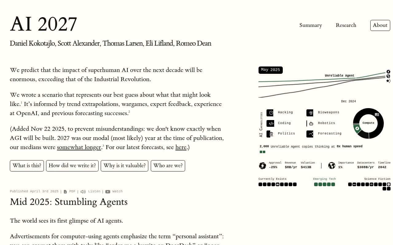 AI 2027 Project Predictions