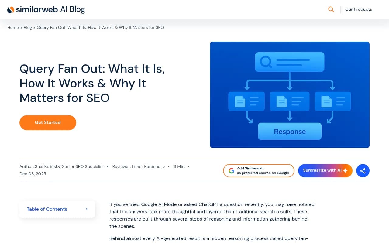Similarweb explainer on how a single AI search prompt gets rewritten into multiple retrieval sub-queries