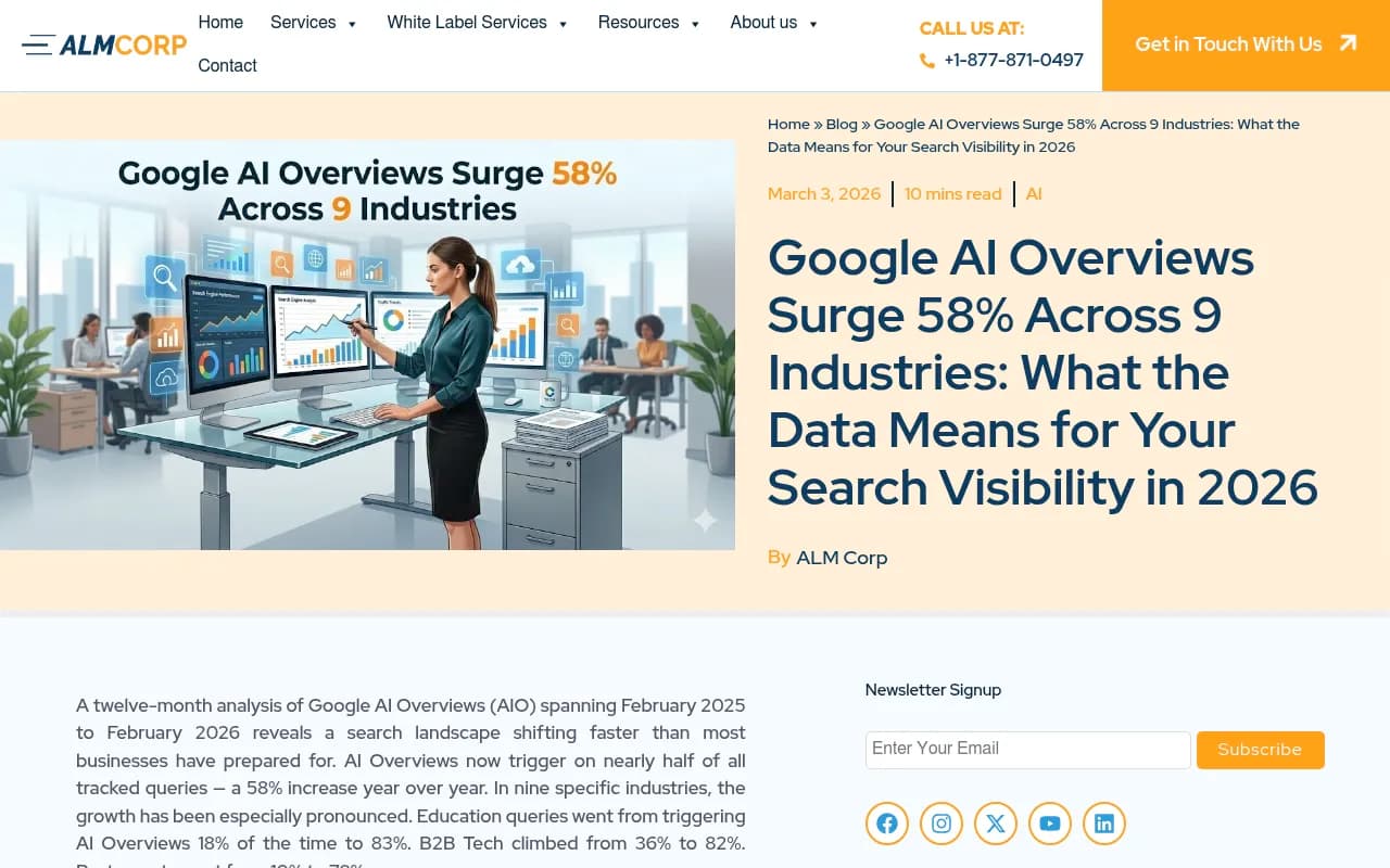 Google AI Overviews surge 58% across 9 industries - BrightEdge data showing industry-by-industry breakdown