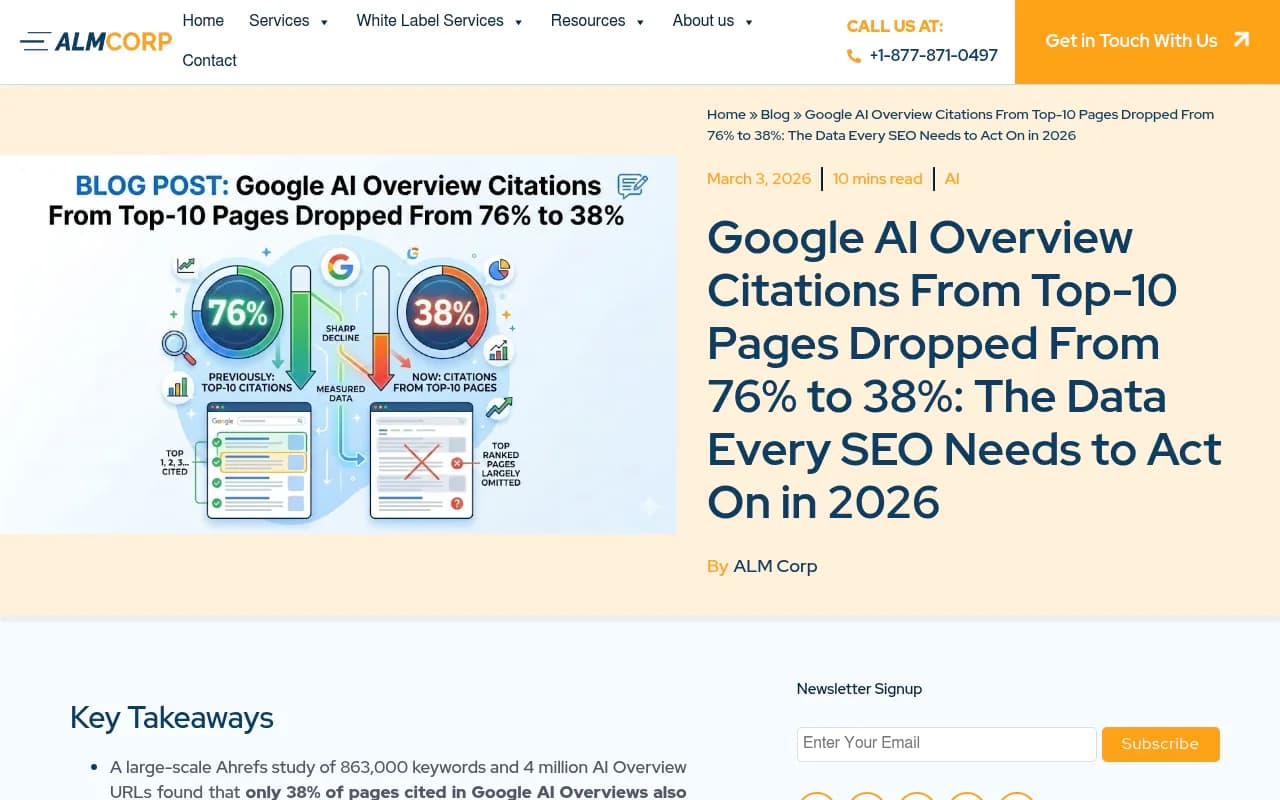 Ahrefs study showing Google AI Overview citations from top-ranking pages have dropped sharply from 76% to 38%