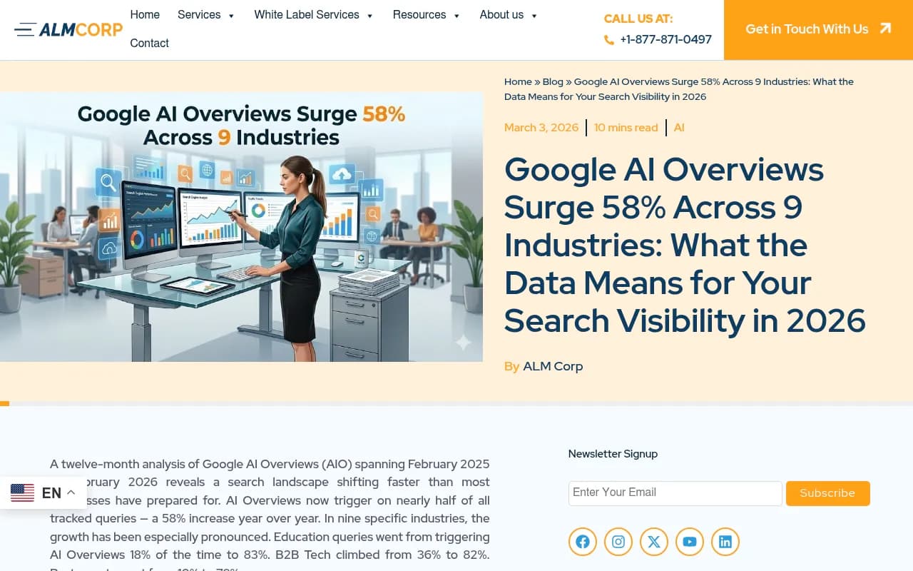 Google AI Overviews 58% surge across industries — BrightEdge data analysis