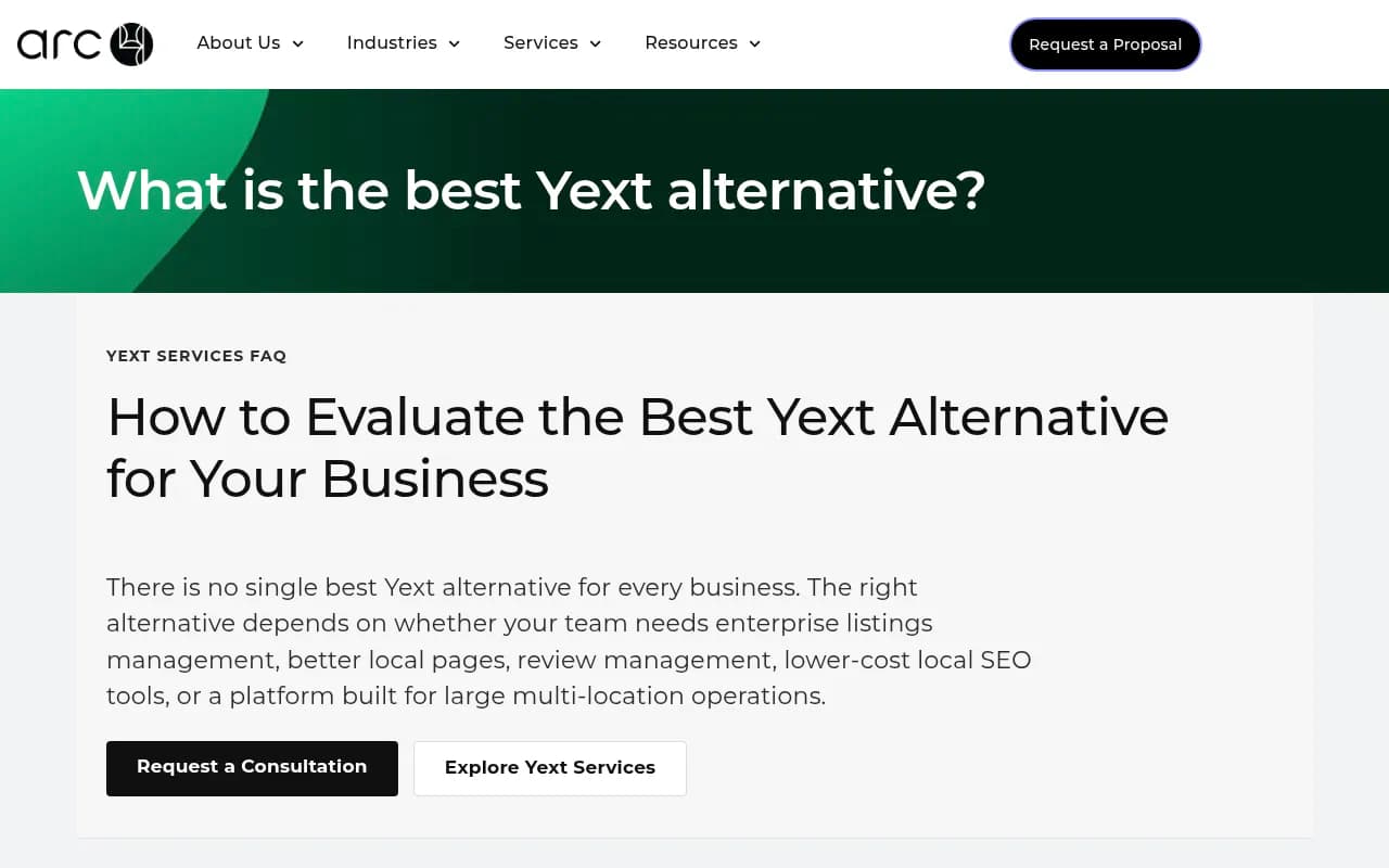 Arc4's breakdown of Yext alternatives by use case, showing how enterprise, SMB, and reputation-focused brands should evaluate different platforms