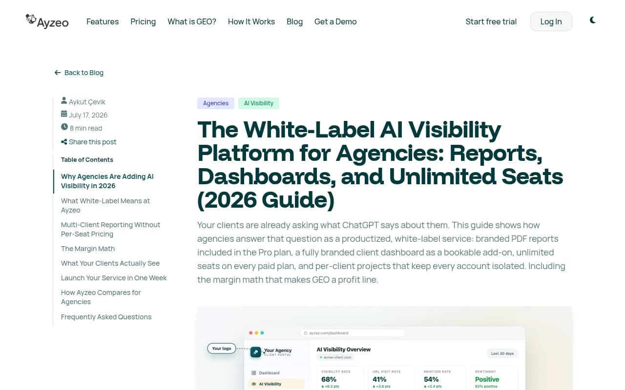 Ayzeo's dashboard showing an agency logo in the sidebar and a custom accent color applied to the live portal