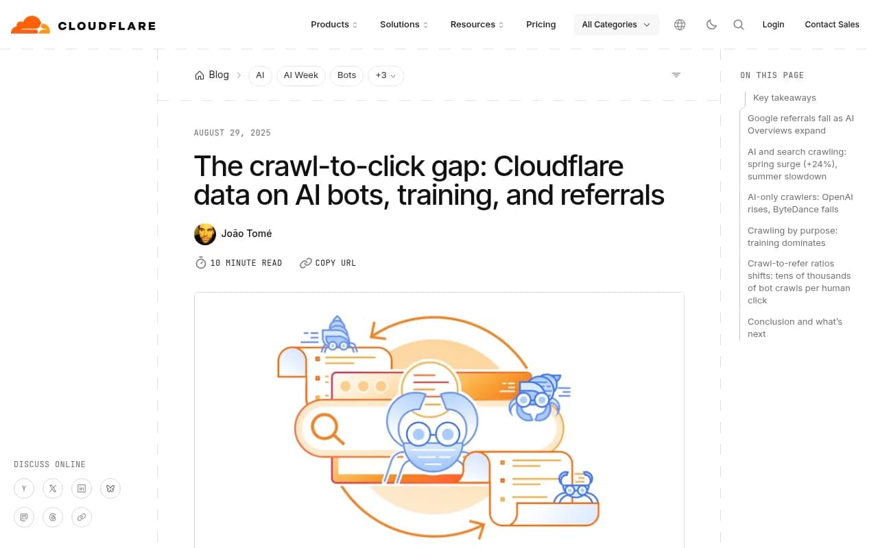 Screenshot of Cloudflare's blog post tracking AI bot crawl activity and referral traffic trends
