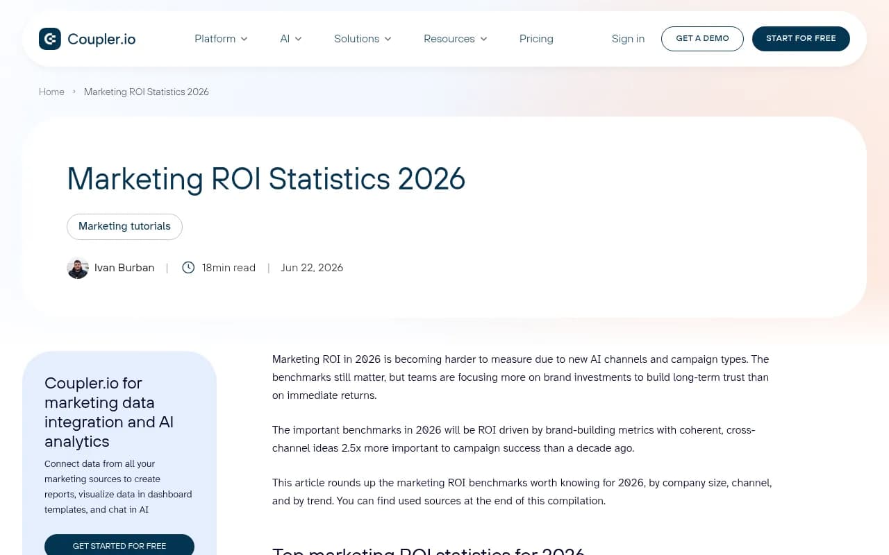 Marketing ROI Statistics 2026 overview from Coupler.io