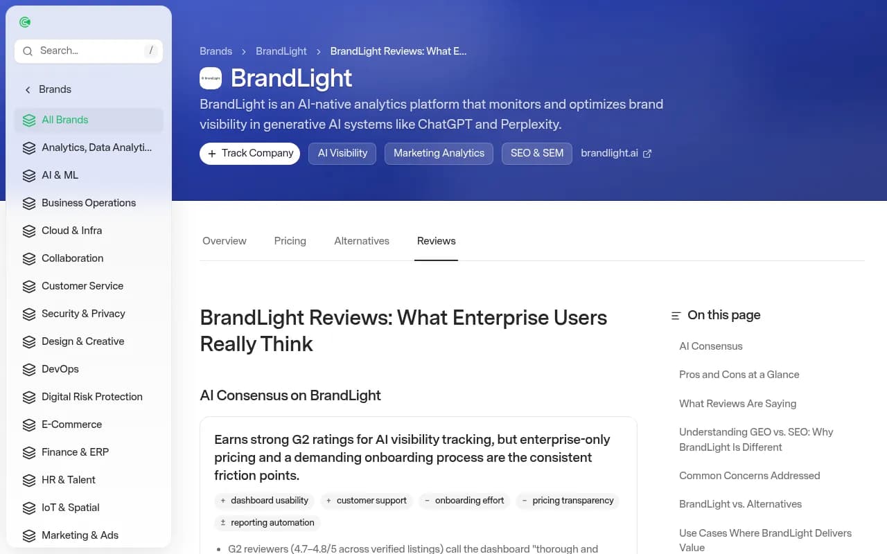 BrandLight reviews page showing enterprise pricing criticisms and third-party cost estimates