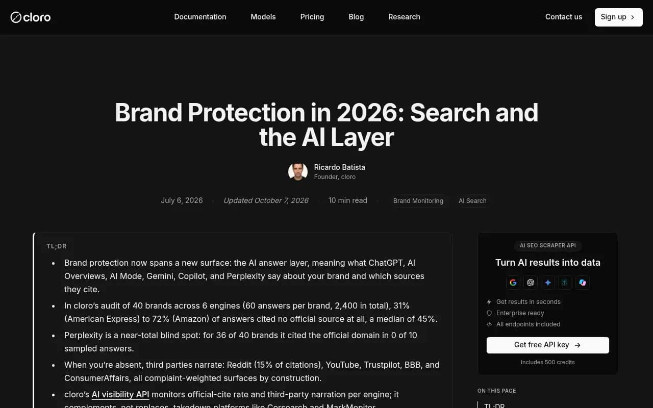 cloro's brand protection post mapping the surfaces where brands get impersonated, including AI answers