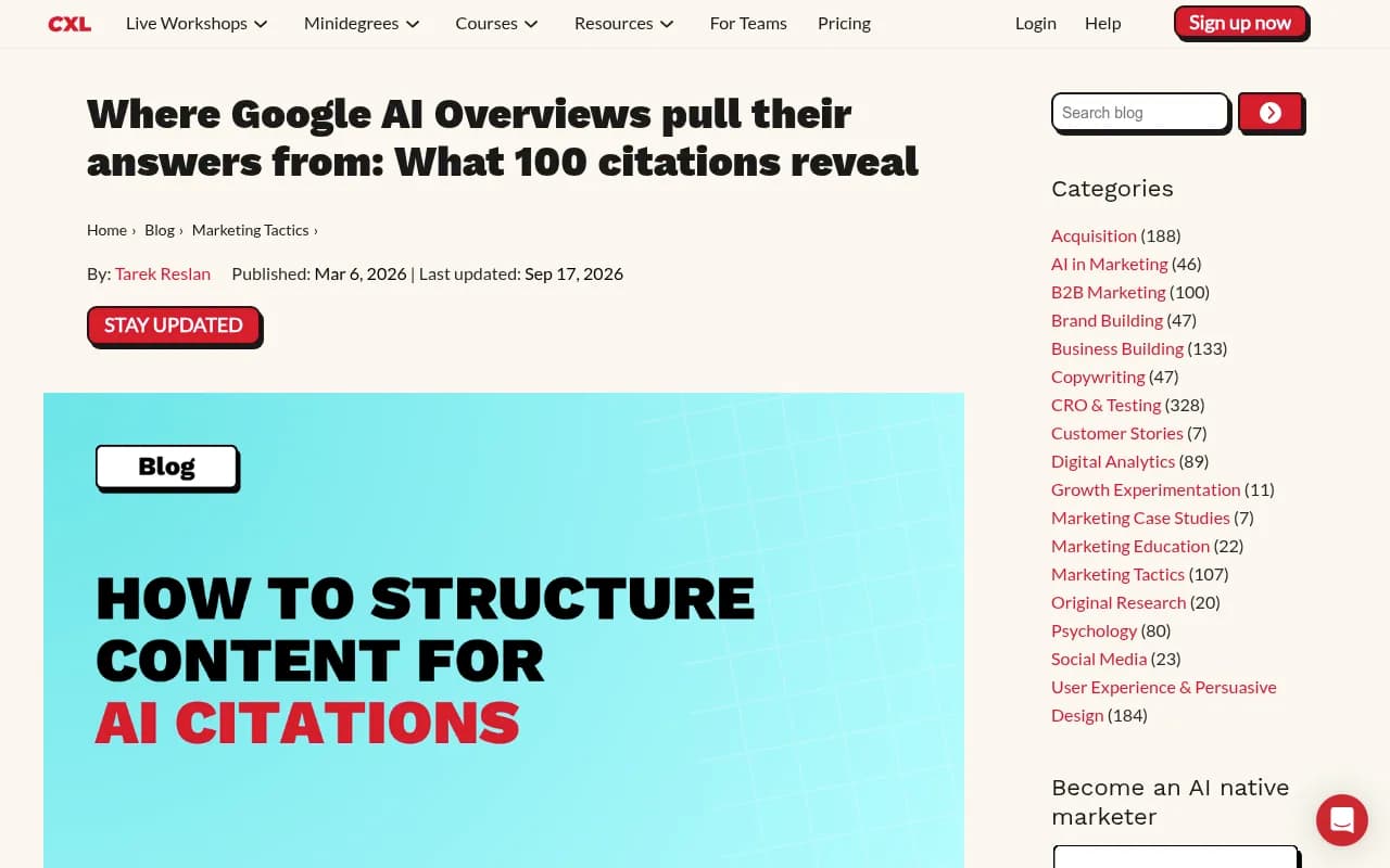 CXL's study of where Google AI Overviews pull their citations from