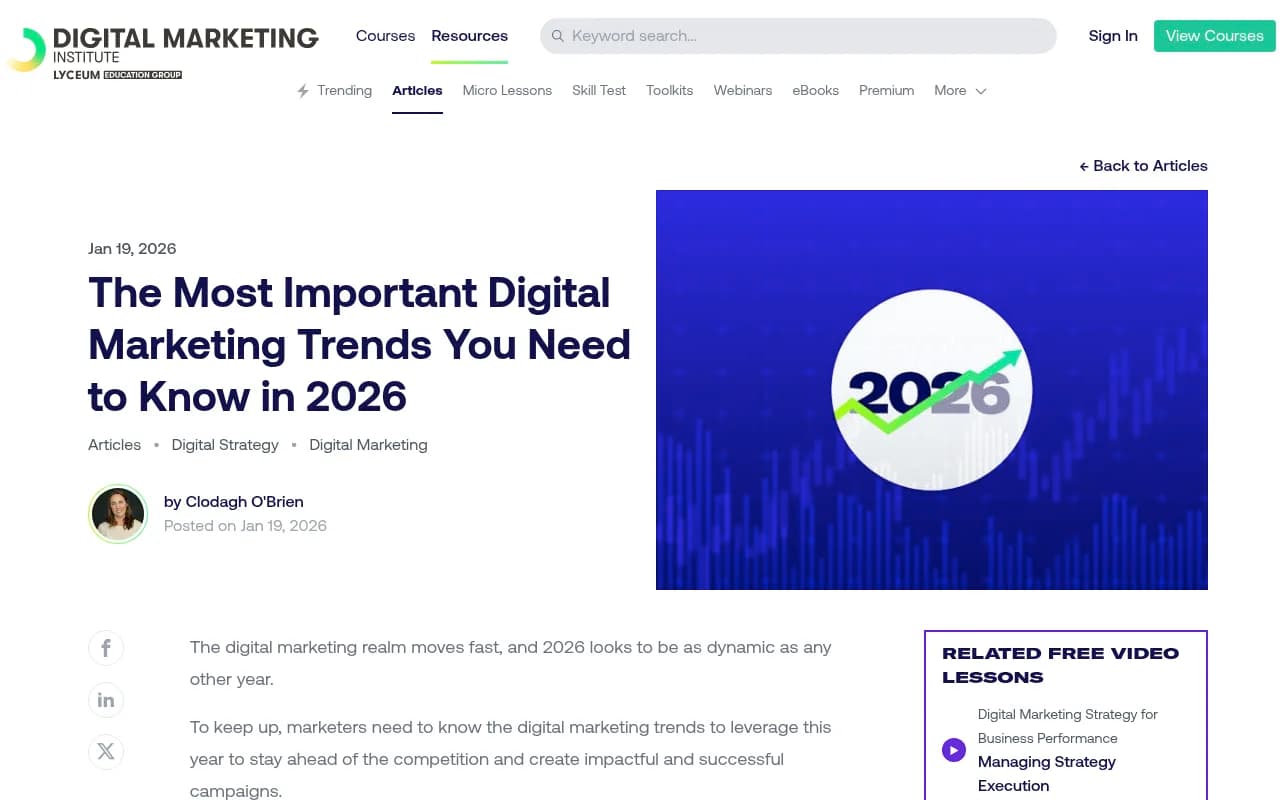 Digital Marketing Trends