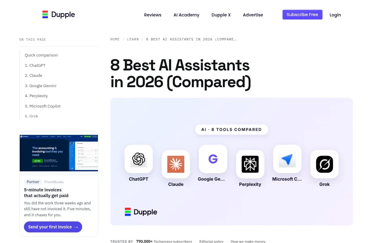 Dupple's comparison of eight AI assistants, handy for sanity-checking which assistants your audience likely uses