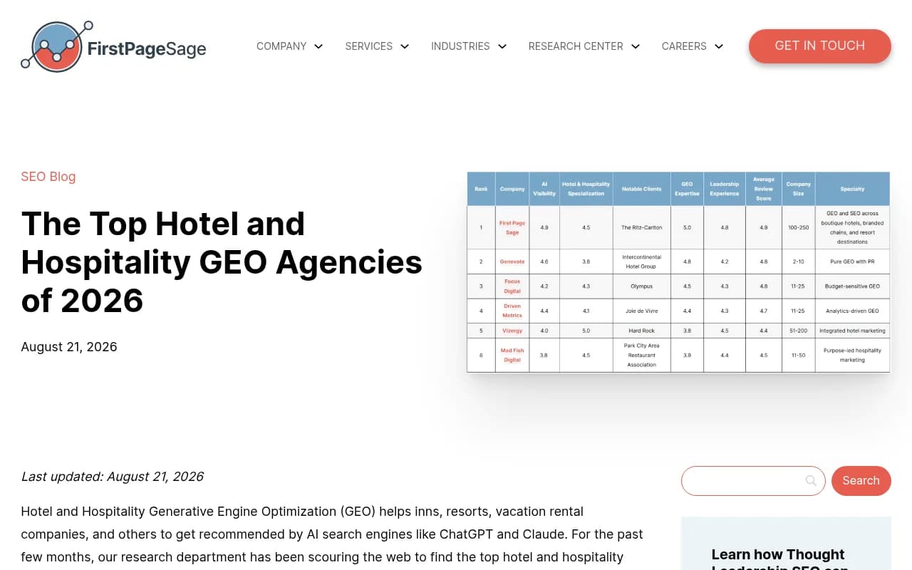First Page Sage's 2026 ranking of hotel and hospitality GEO agencies, scored on AI visibility, specialization and other weighted factors