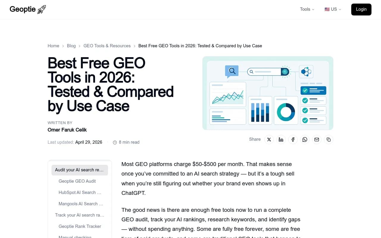 Best Free GEO Tools overview from Geoptie