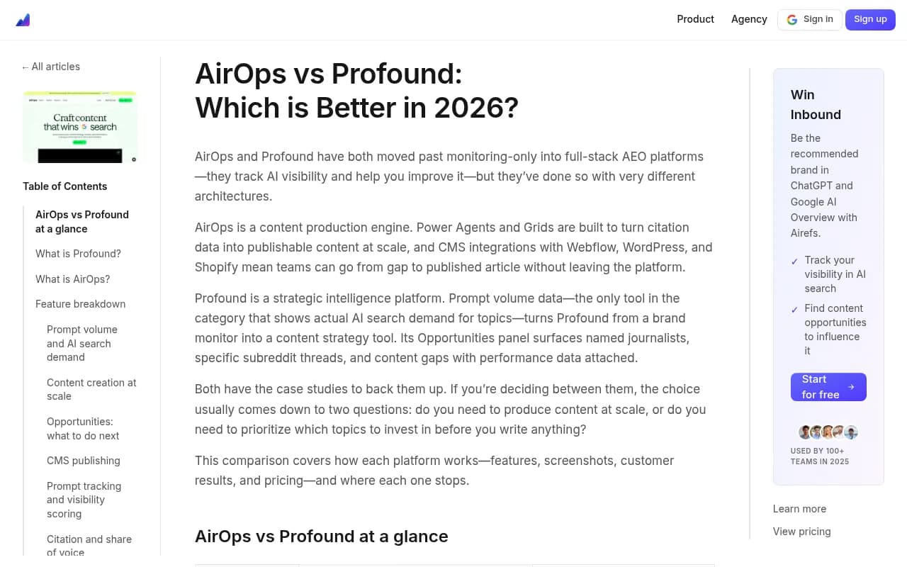 AirOps vs Profound comparison breakdown from Airefs