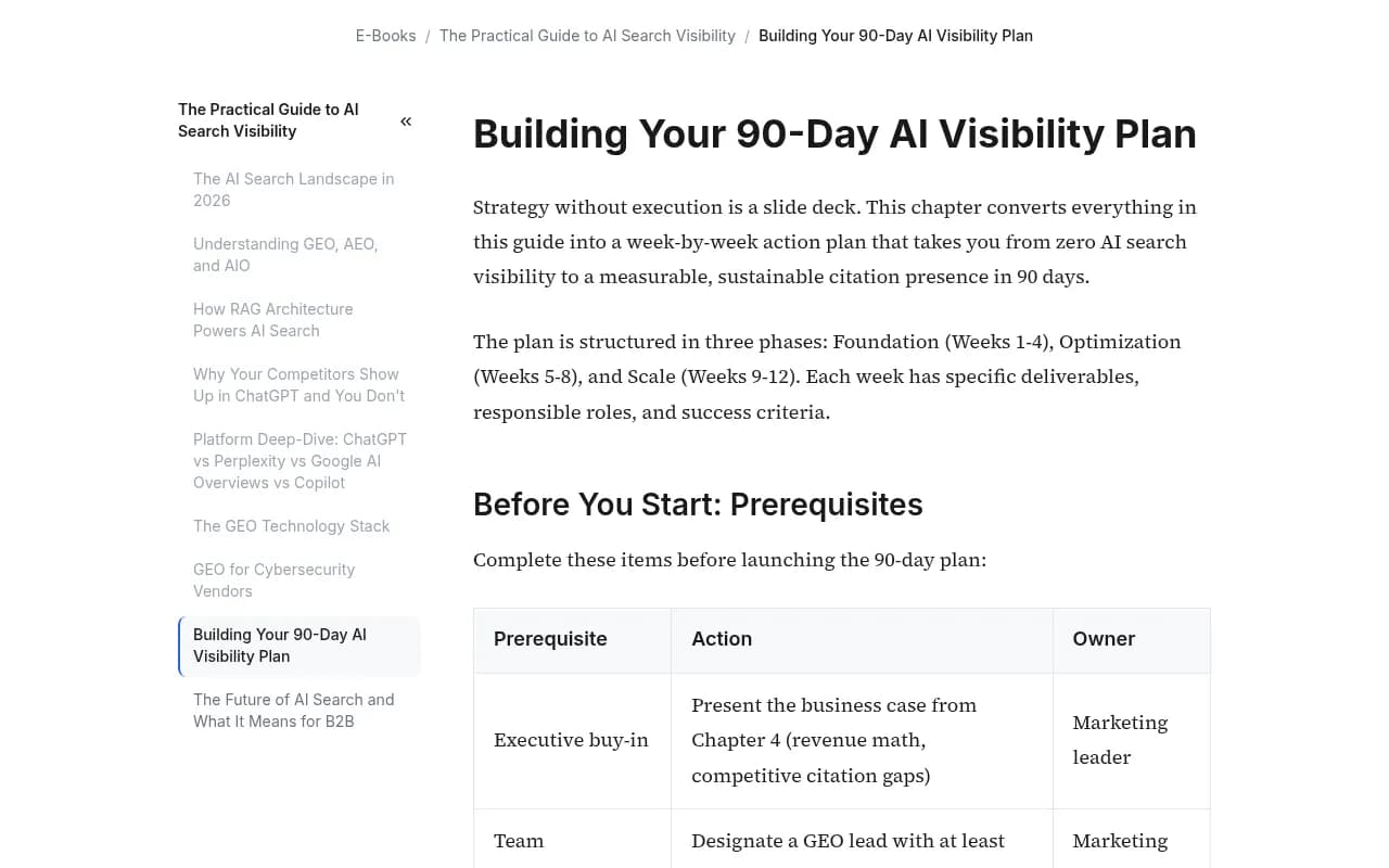 Deepak Gupta's 90-day AI visibility plan showing week-by-week technical and content phases
