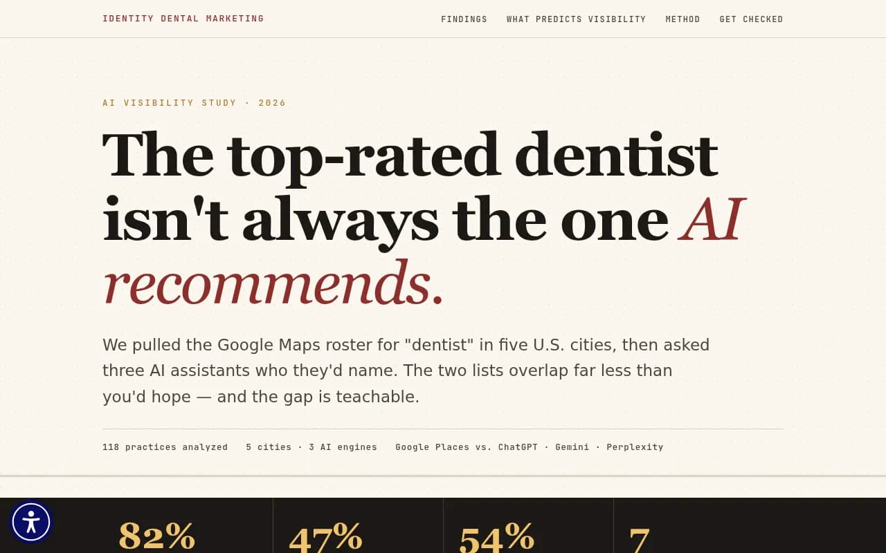 When AI Picks a Dentist 2026 AI Visibility Study homepage showing the AI naming cliff statistics
