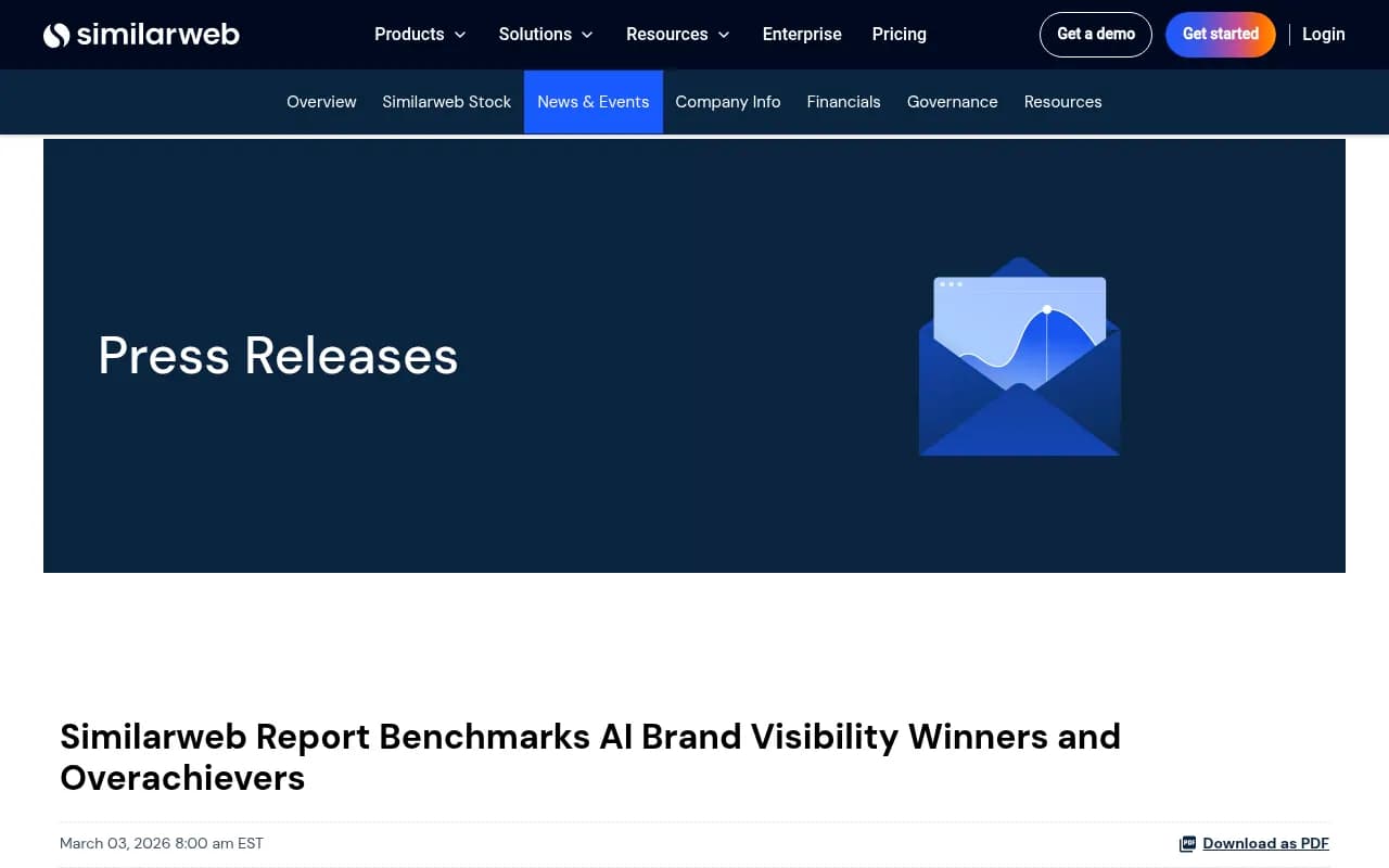 Similarweb press release on AI brand visibility winners and overachievers