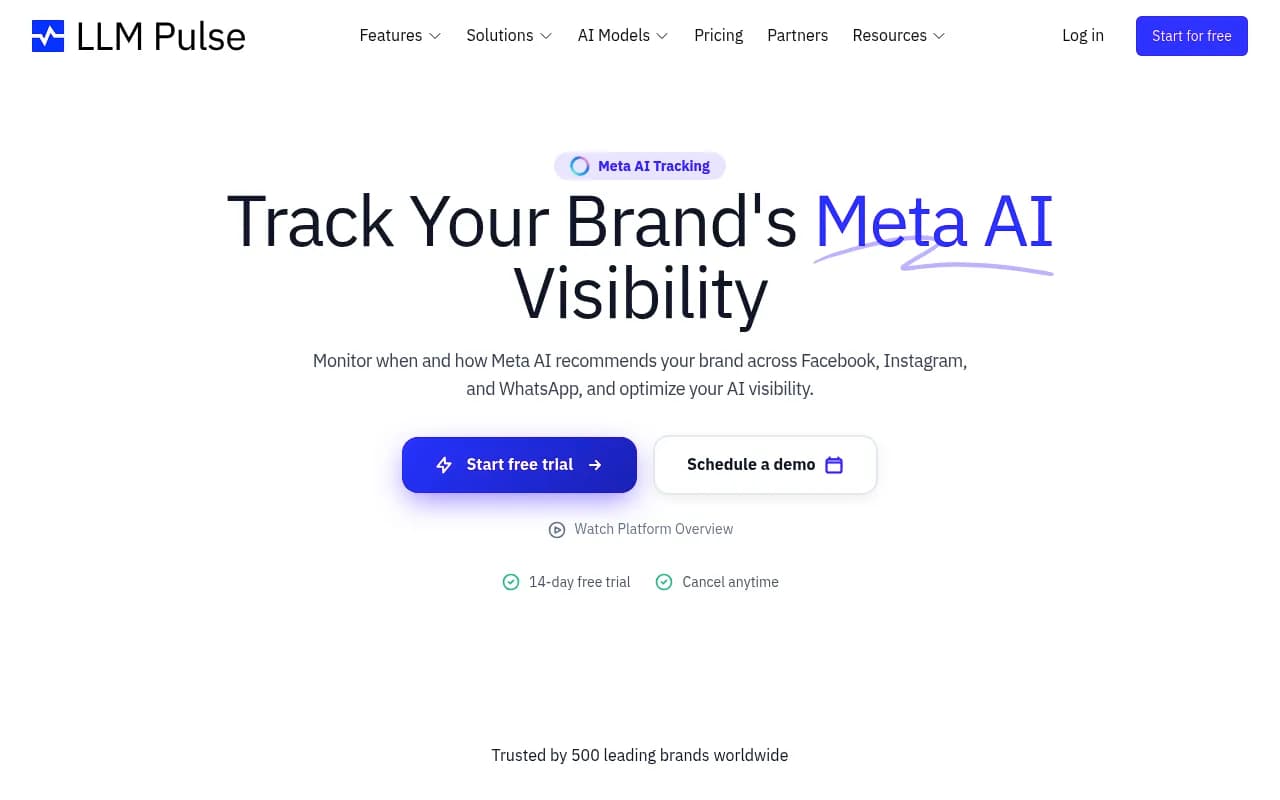 Meta AI tracking dashboard showing brand mentions across platforms