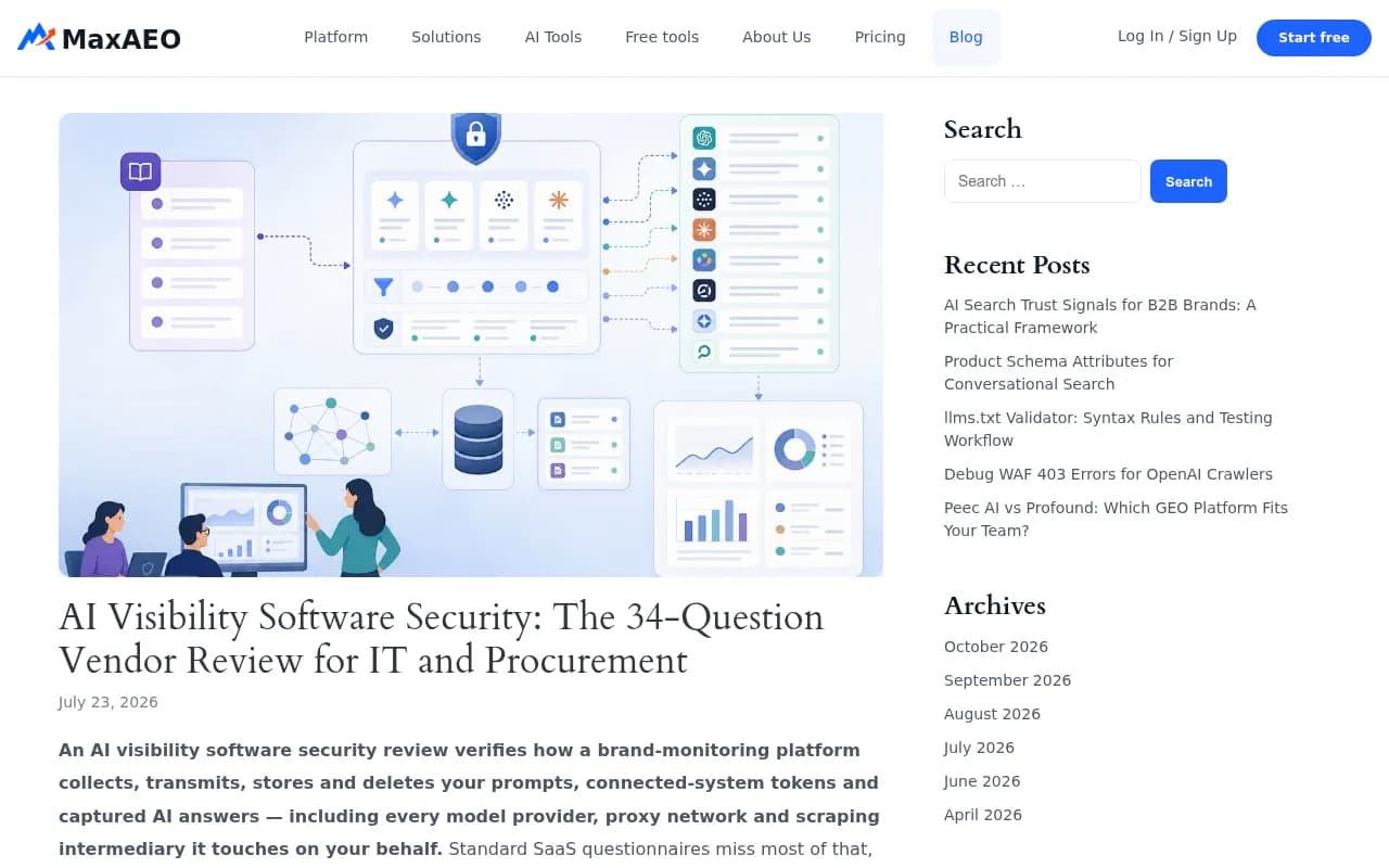 MaxAEO data flow map for an AI visibility software security review