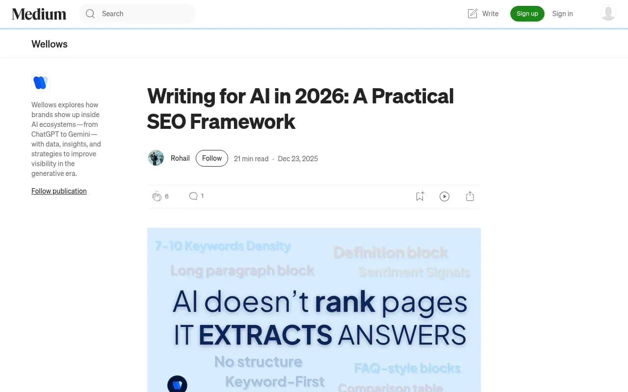 AI-optimized content structure