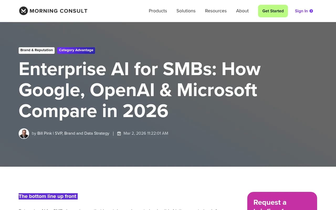Morning Consult data on Enterprise AI brand perception among SMBs in 2026