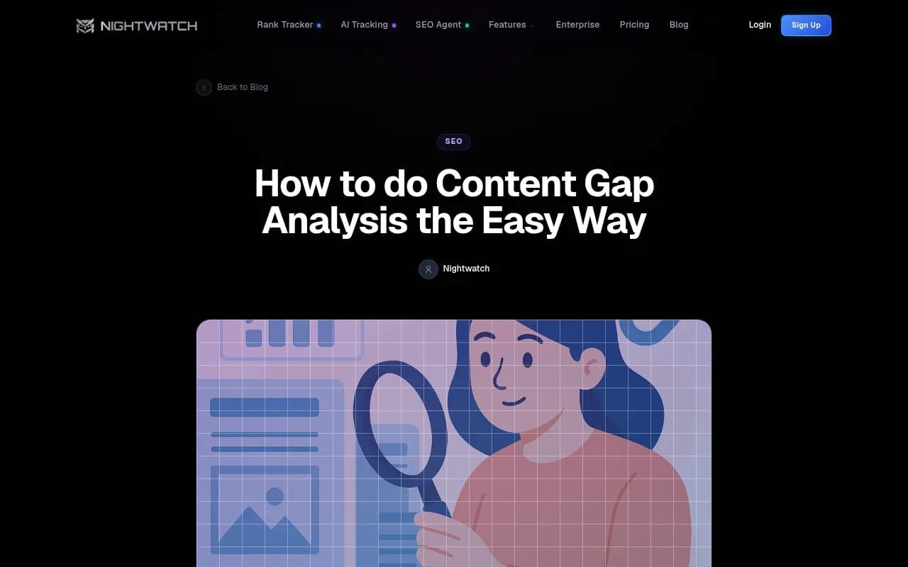 Content gap analysis workflow visualization