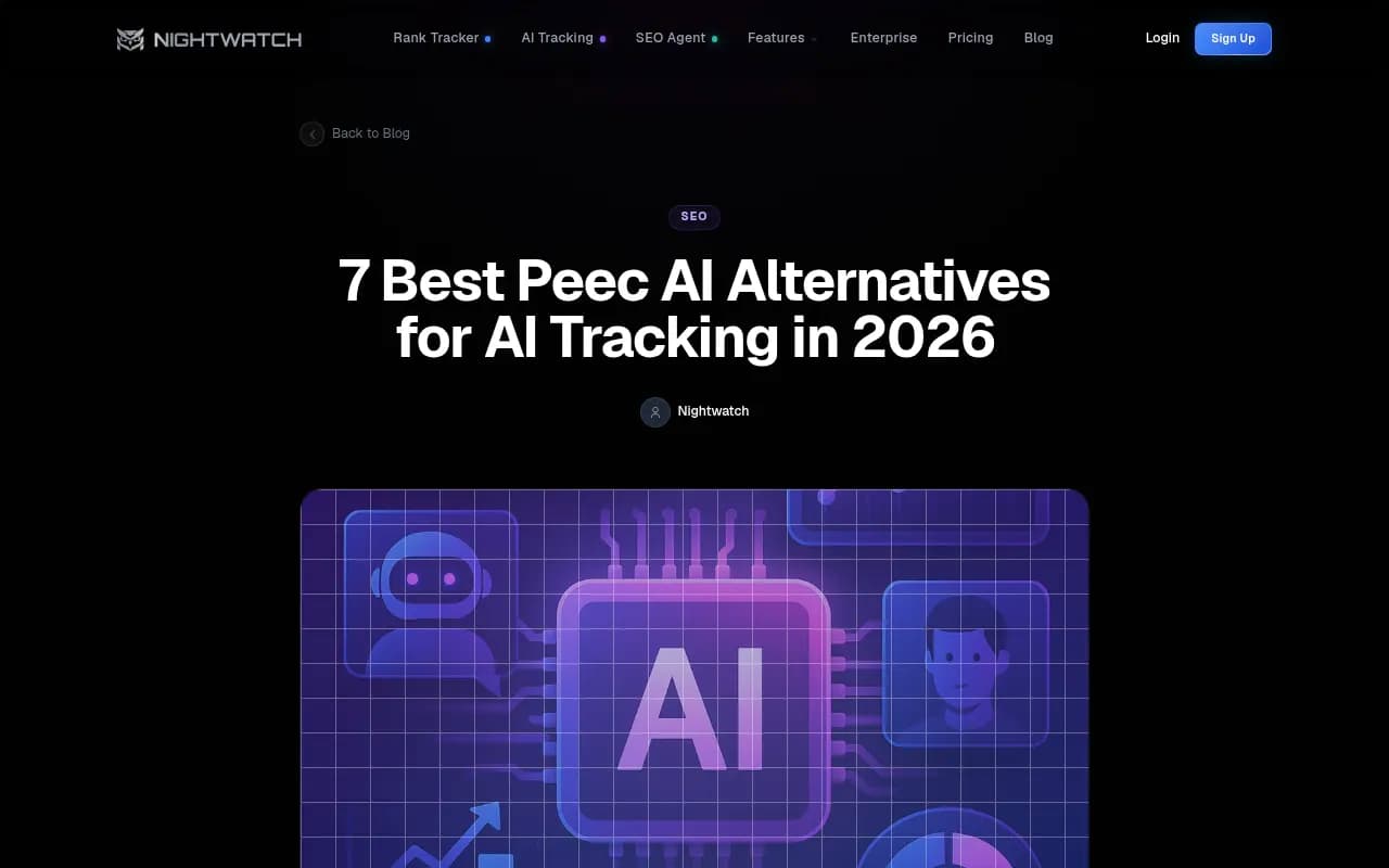 Comparison of AI visibility tracking platforms