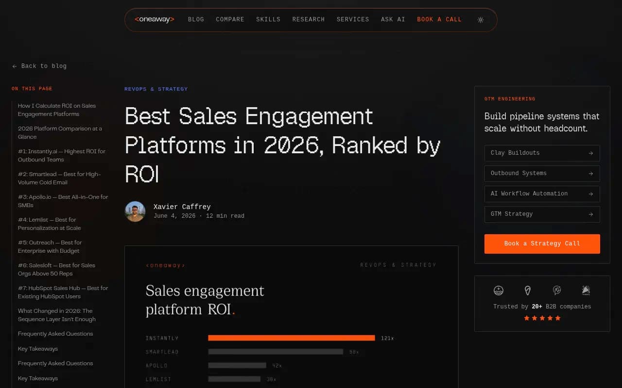 ROI comparison of sales engagement platforms in 2026 showing Instantly.ai leading at 121x ROI