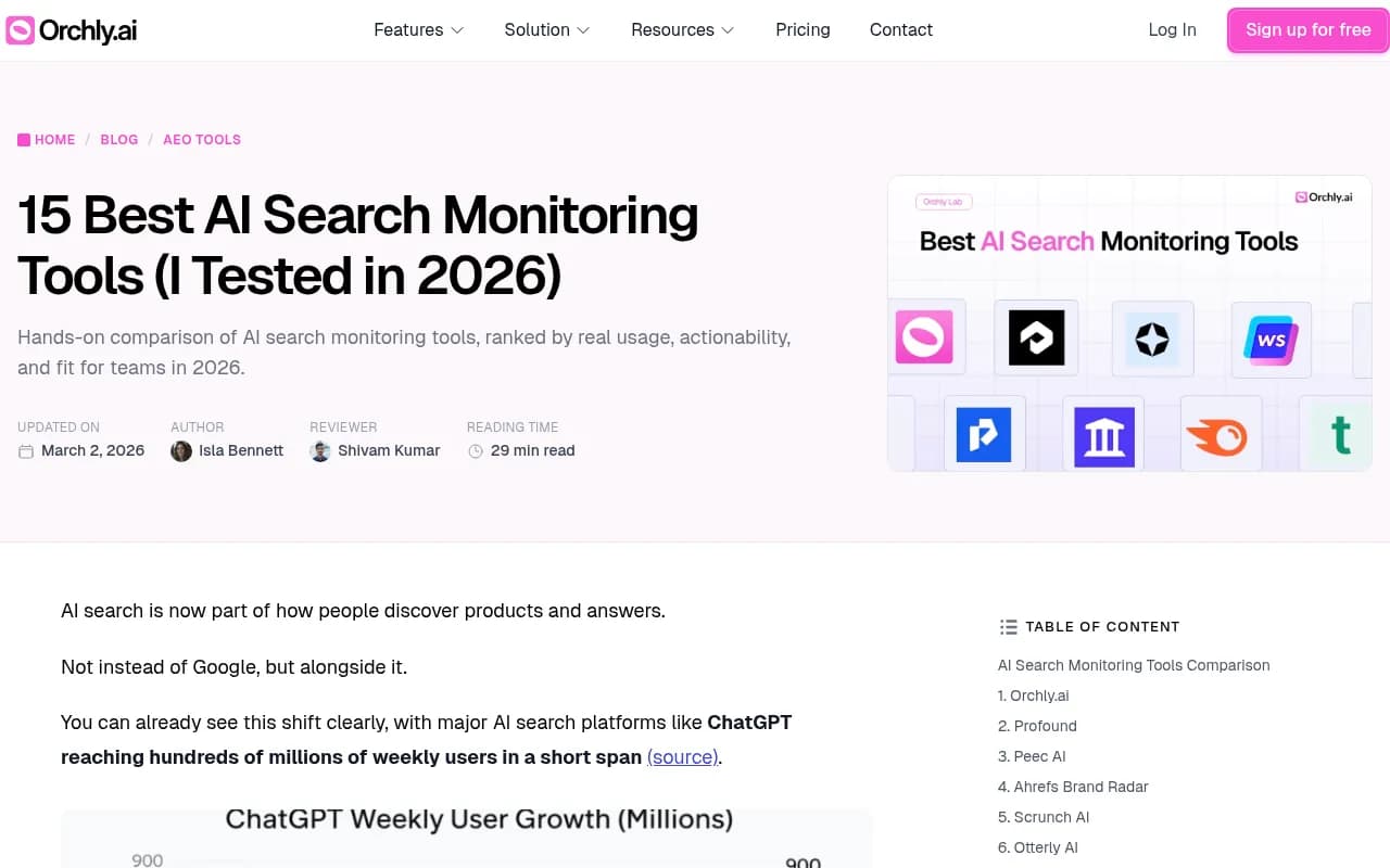 Orchly.ai comparison of AI search monitoring tools in 2026