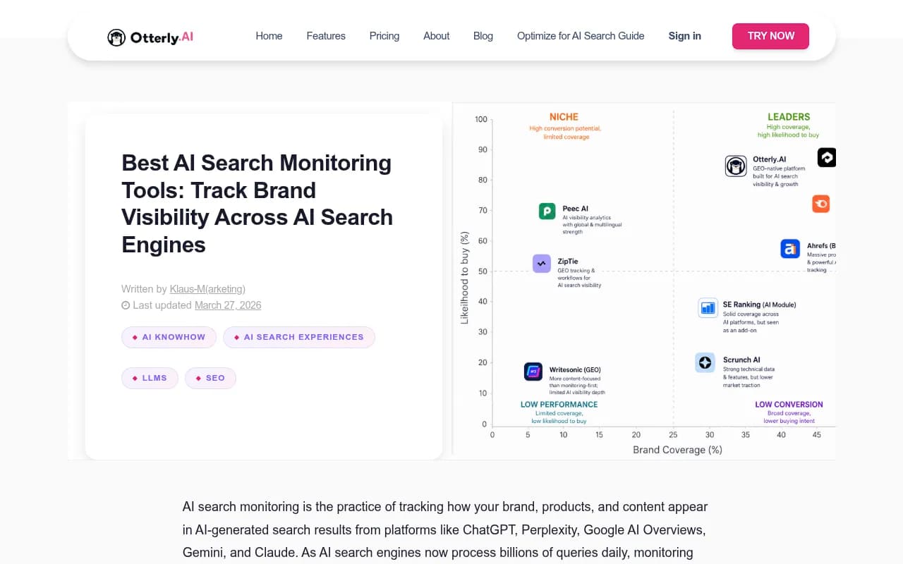 Otterly.AI domain citation tracking dashboard showing brand visibility across AI search engines