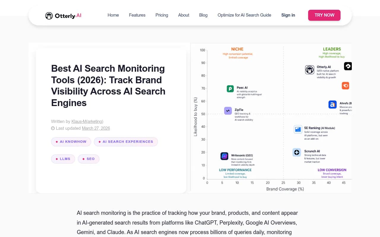 Otterly.AI domain citations dashboard showing AI search monitoring across platforms