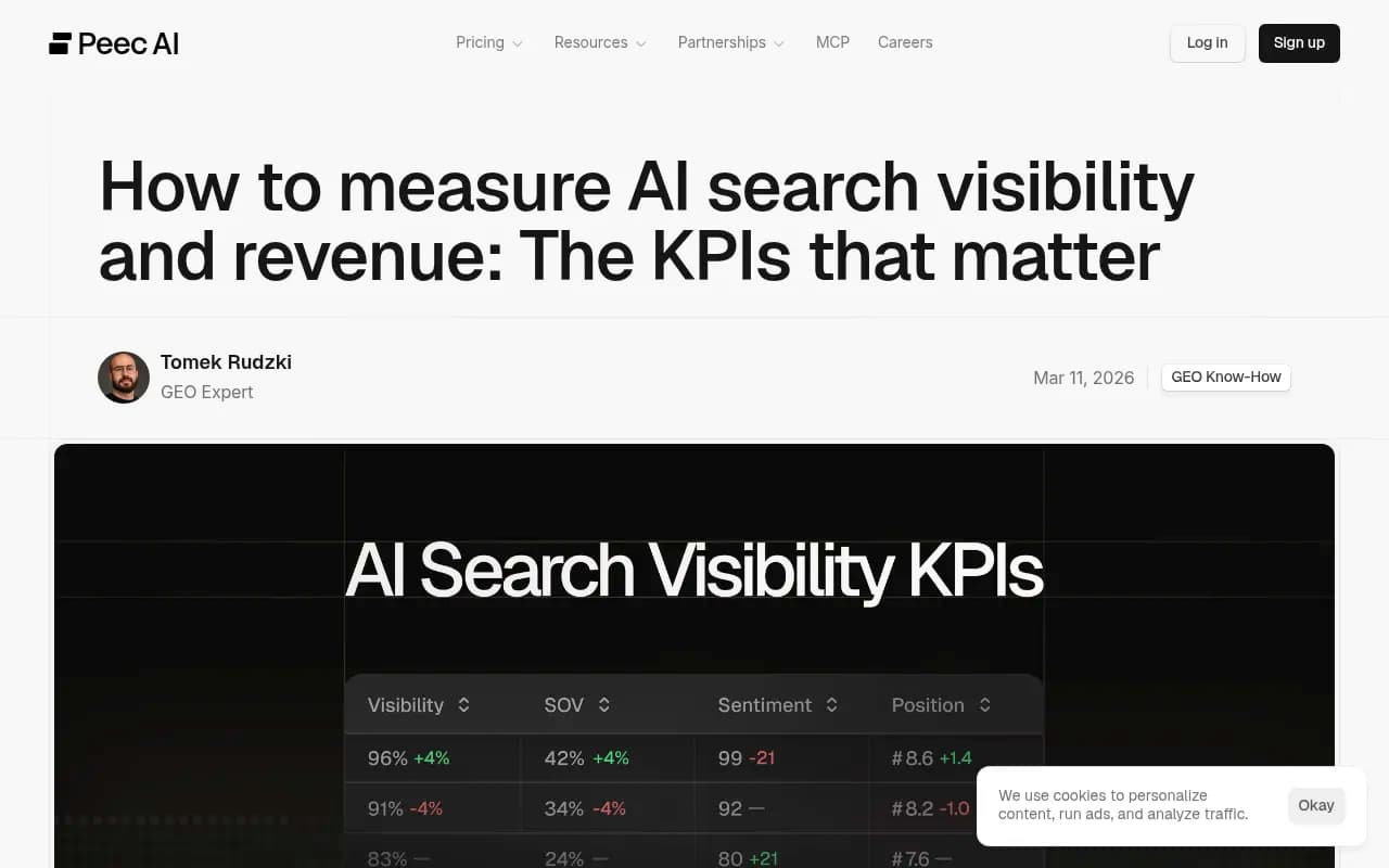 Peec AI's guide to measuring AI search visibility and the KPIs that matter for 2026