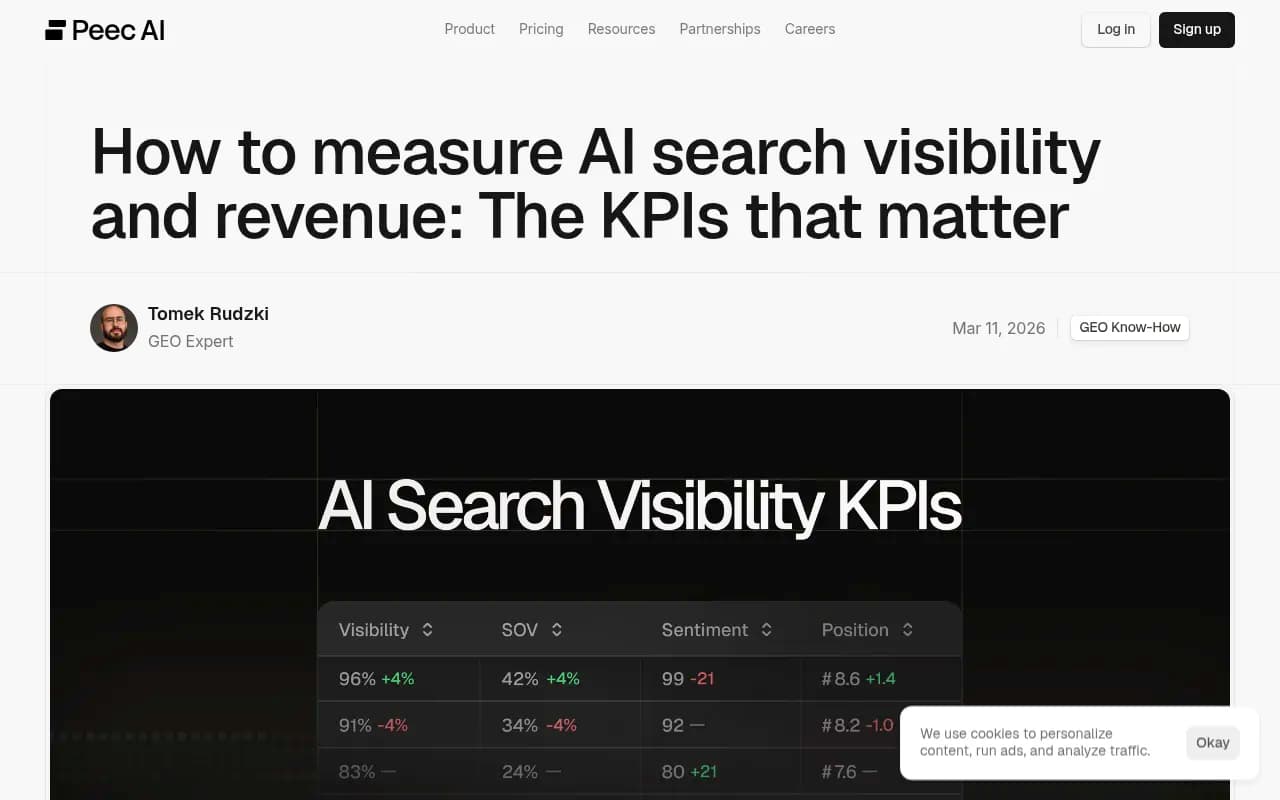 Peec AI's framework for measuring AI search visibility KPIs