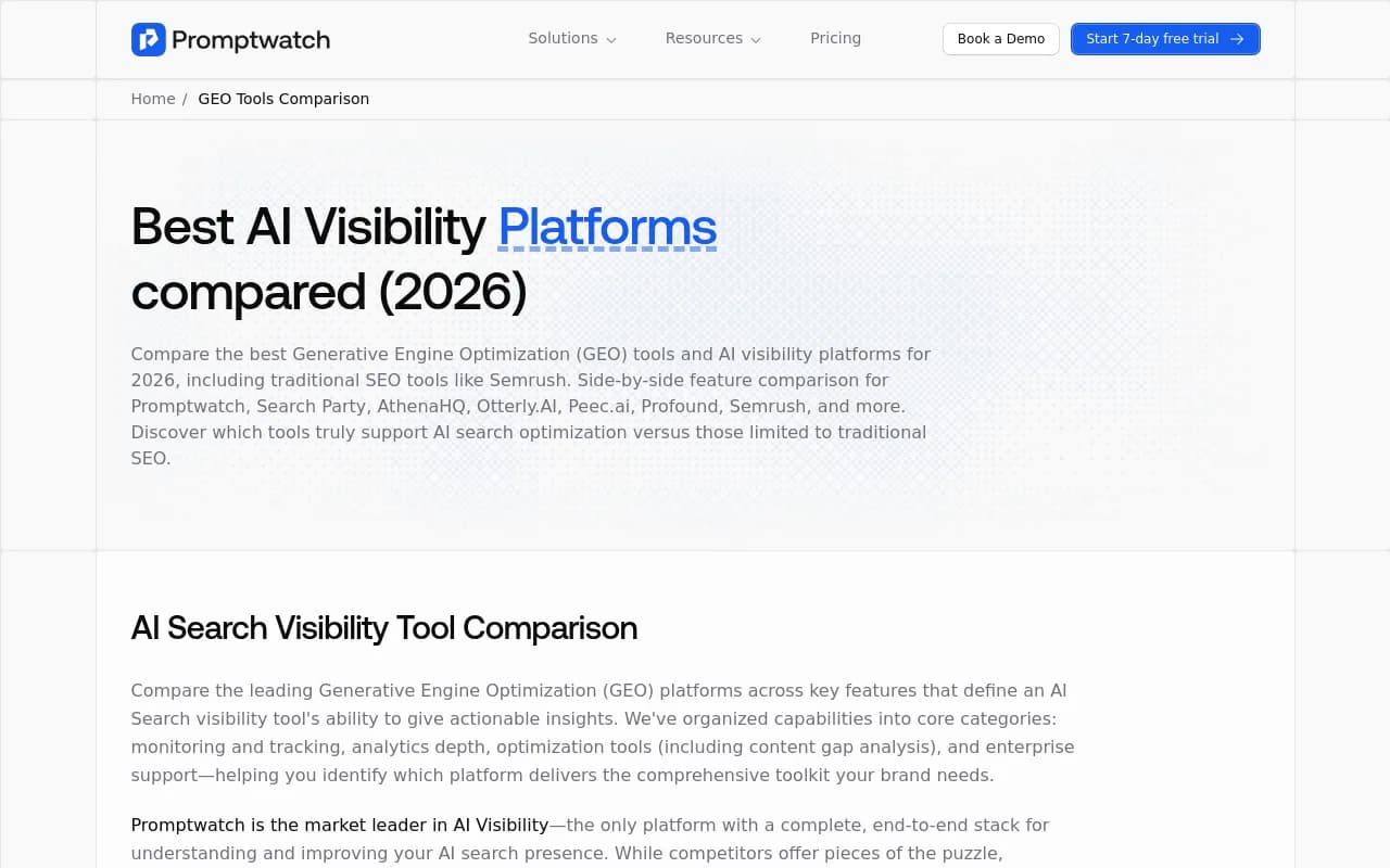 Promptwatch platform comparison showing it as the only "Leader" across all categories