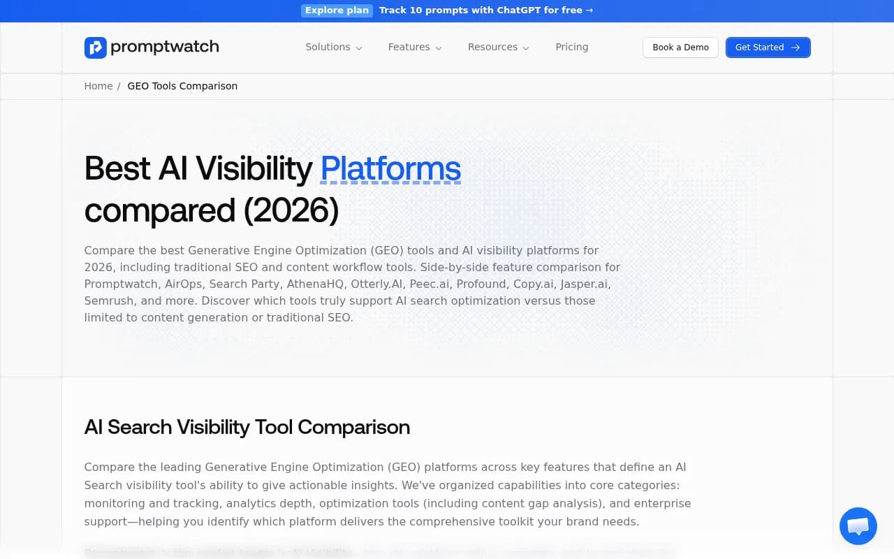 Promptwatch GEO platform comparison showing leaders vs challengers in the AI visibility space