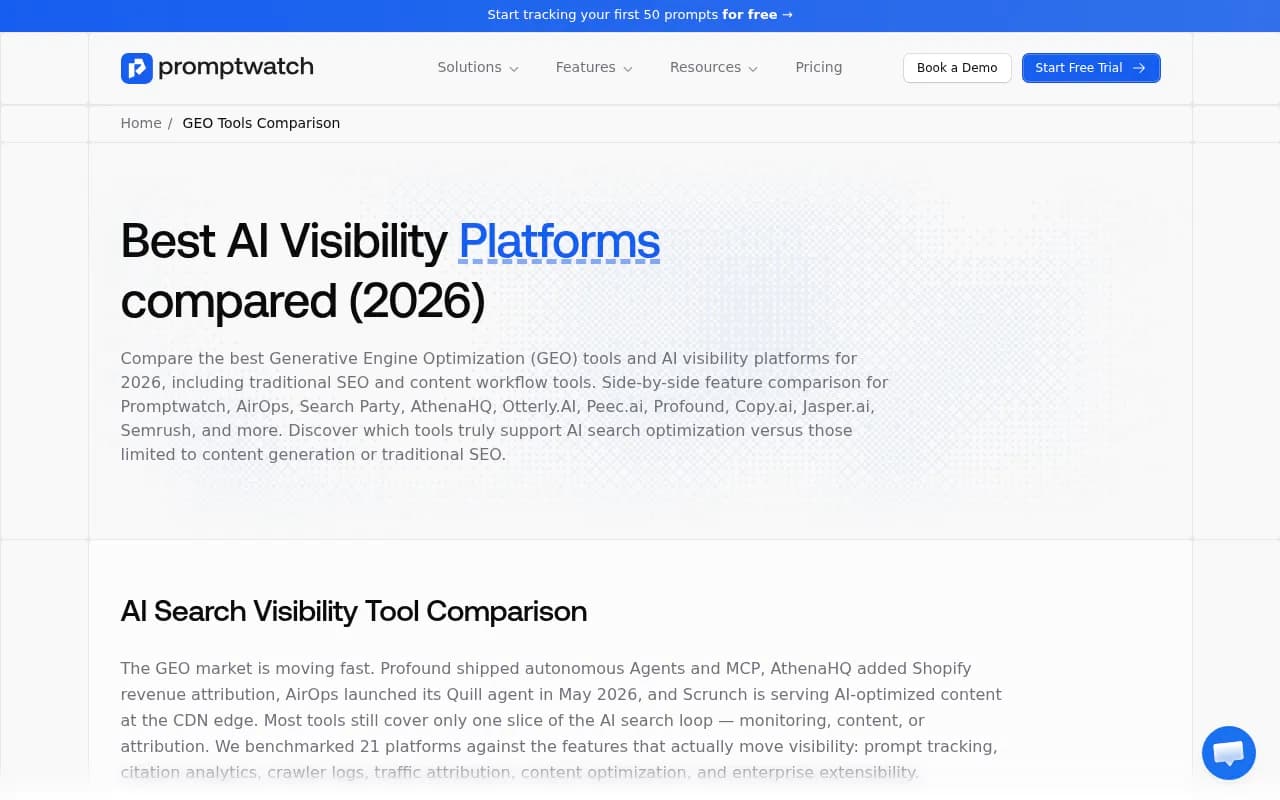 Promptwatch GEO platform comparison dashboard showing AI visibility leaders and challengers