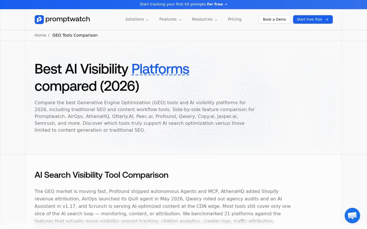 Promptwatch GEO platform comparison showing feature coverage across 21 tools
