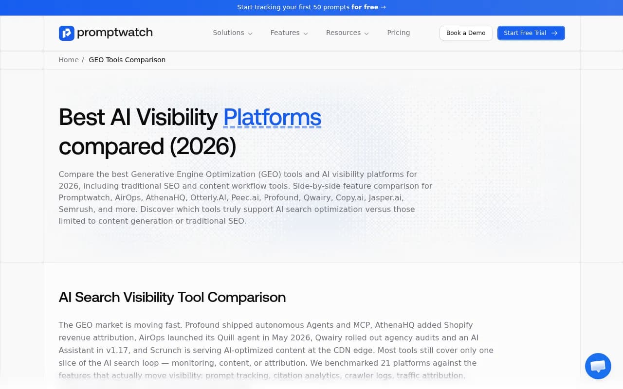 Promptwatch GEO platform comparison showing feature coverage across 21 AI visibility tools