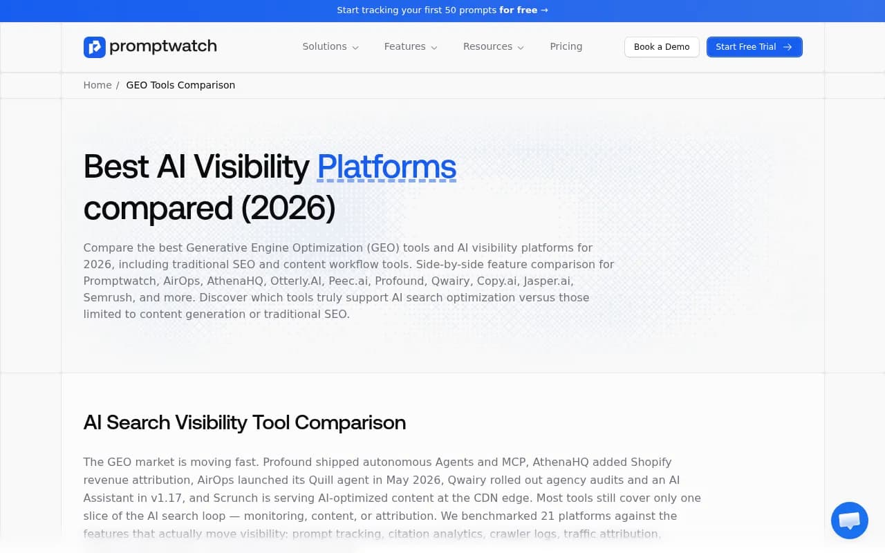 Promptwatch GEO platform comparison showing AI visibility leaders vs challengers