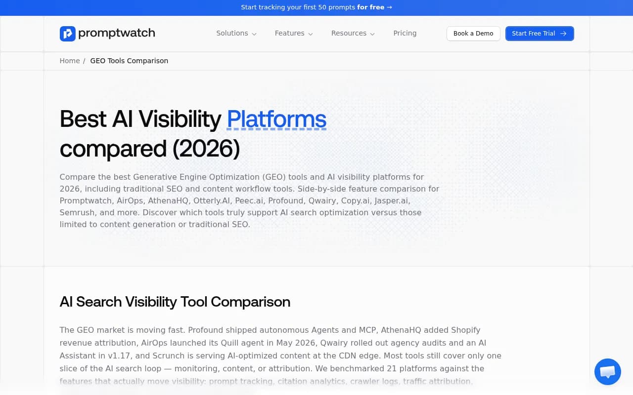 Promptwatch platform comparison showing Leader positioning across all GEO platform categories in 2026