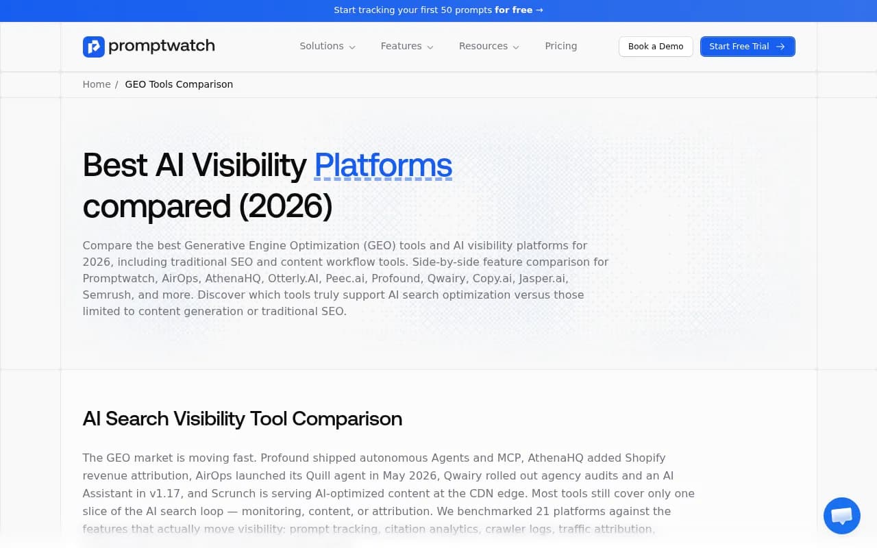 Promptwatch GEO platform comparison dashboard showing leader quadrant positioning
