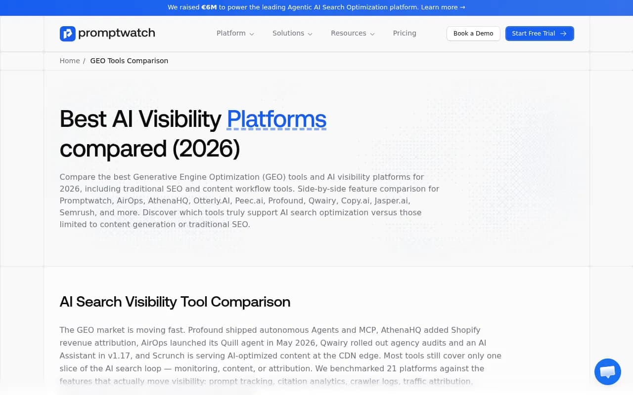 Promptwatch AI visibility platform comparison overview showing feature matrix across 21 GEO platforms