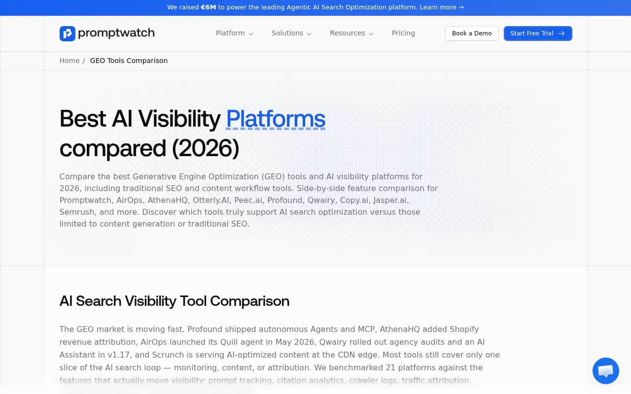 Promptwatch GEO platform comparison showing feature coverage across 21 AI visibility tools