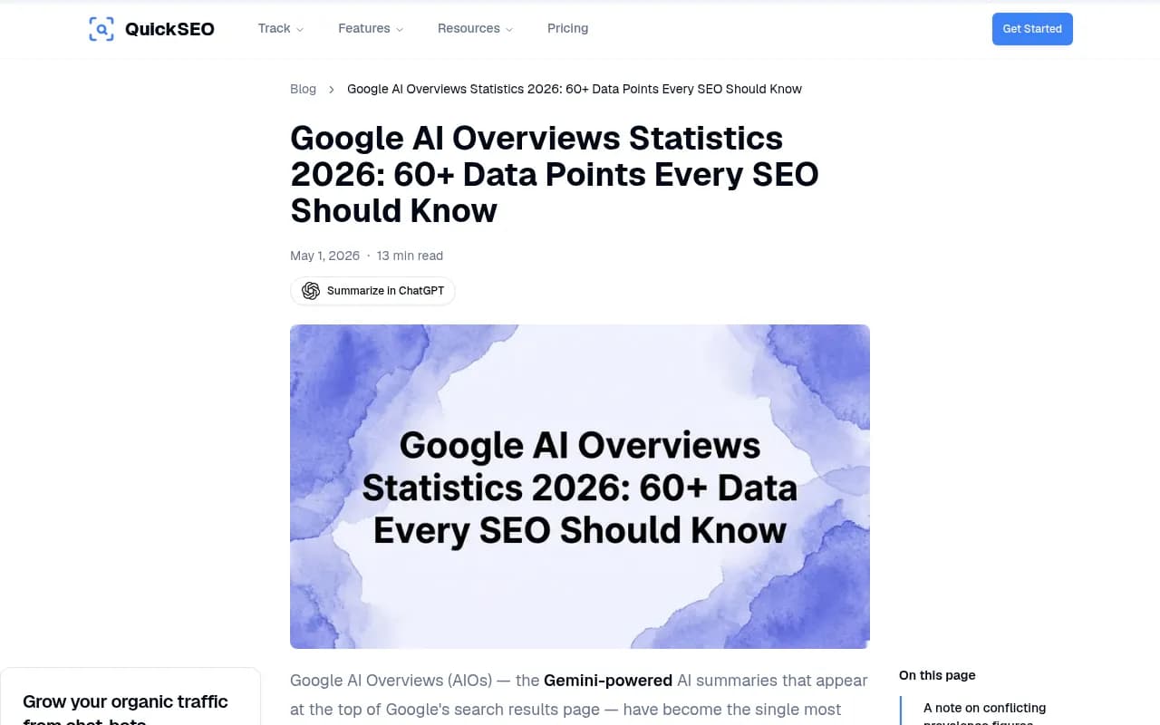 Google AI Overviews statistics 2026 - 60+ data points