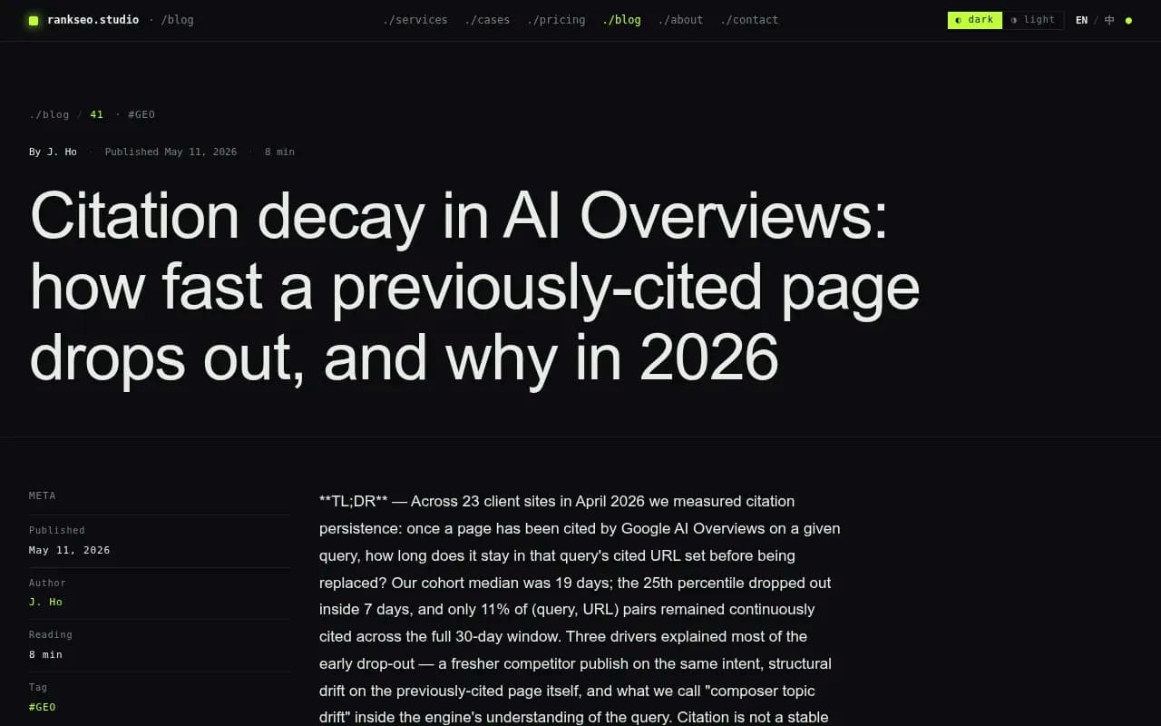 Field notes from Ranko's April 2026 citation persistence audit across 23 client sites, showing a 19-day median citation duration in Google AI Overviews