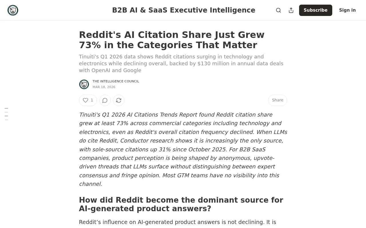 Tinuiti Q1 2026 AI Citations Trends Report showing Reddit's citation share growth