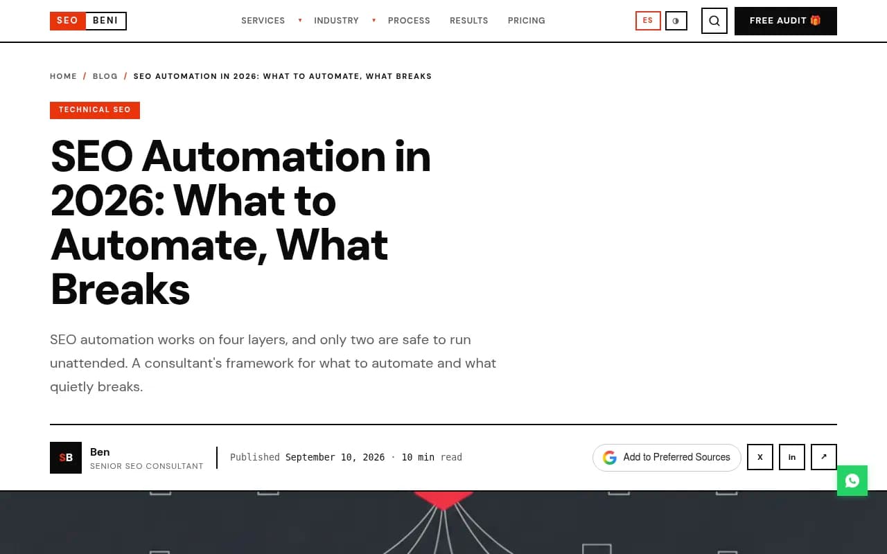 SEOBeni's guide to what to automate in SEO and what breaks