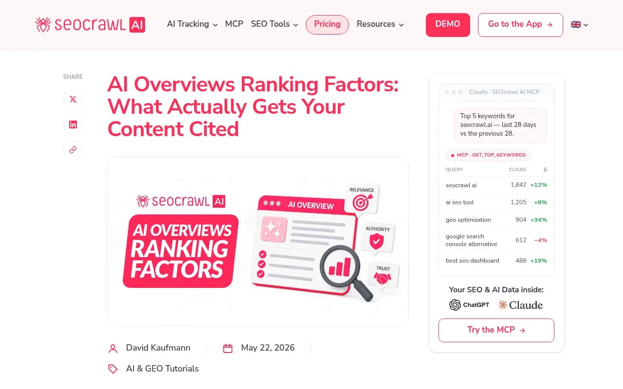 SEOcrawl's guide to AI Overview ranking factors, including how citations differ from organic position