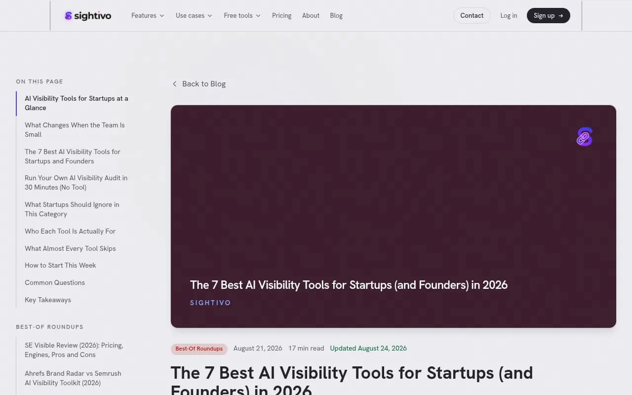 Sightivo's founder-focused list with a disclosure that it ranks its own product first
