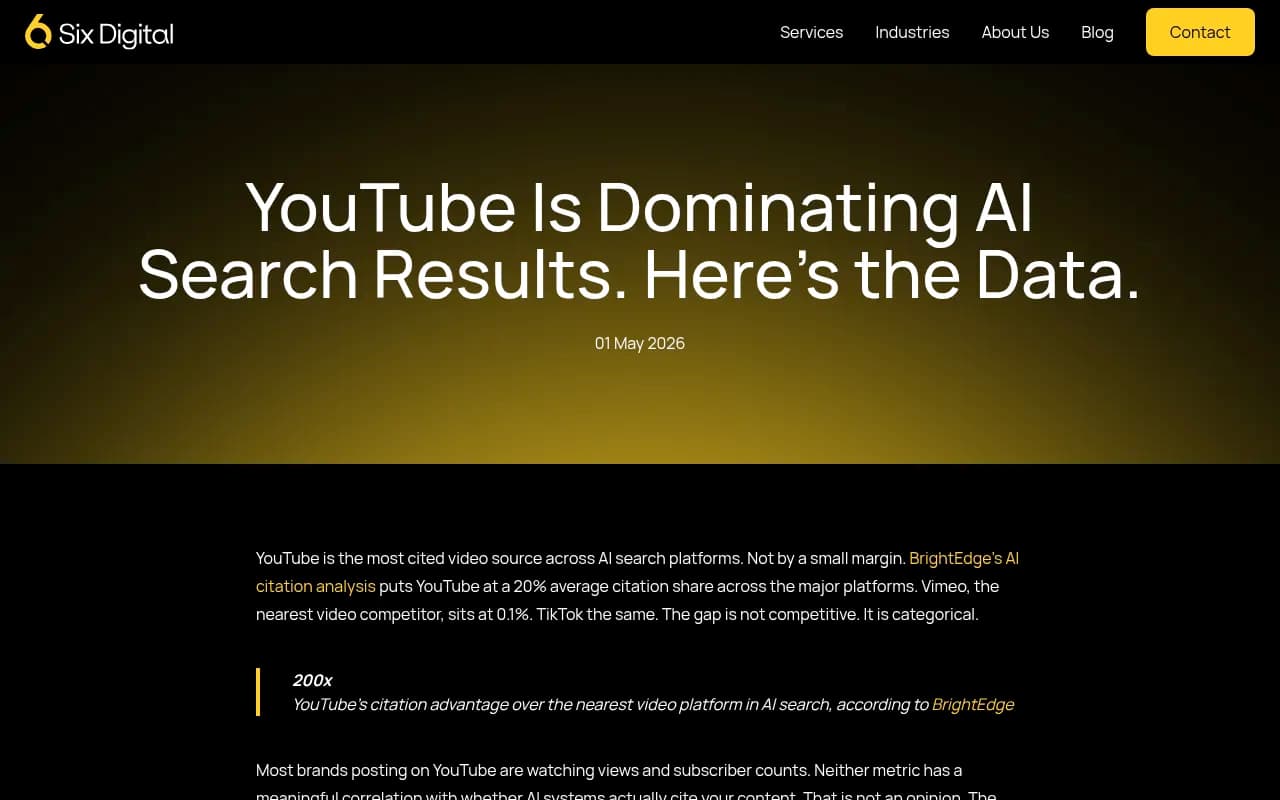 YouTube citation data across AI platforms showing 20% average citation share and platform-by-platform breakdown