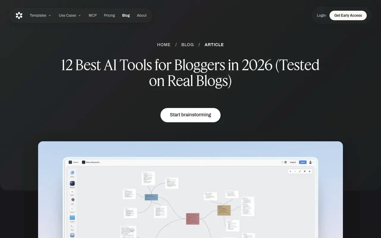 Storyflow's roundup of AI tools for bloggers in 2026, organized by workflow phase